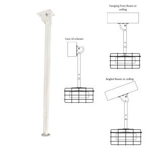 Projector Cage Mount
